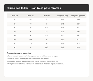 Manon — Sandales Confortables à Talon
